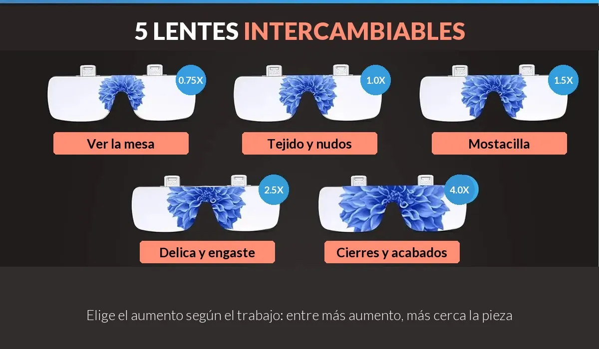 Los 5 lentes y su uso en bisutería